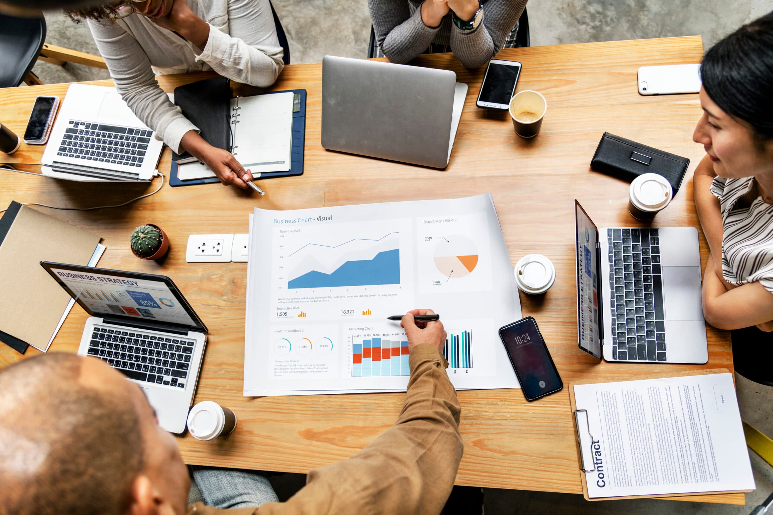 who is using social media statistics