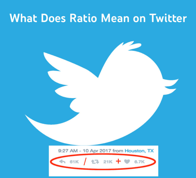 What Does Ratio Mean on Twitter