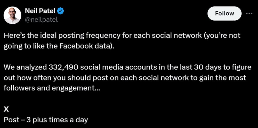 Tweet posting schedule